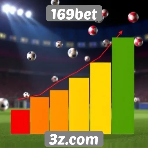 Tendências de jogos populares no 169bet em 2025